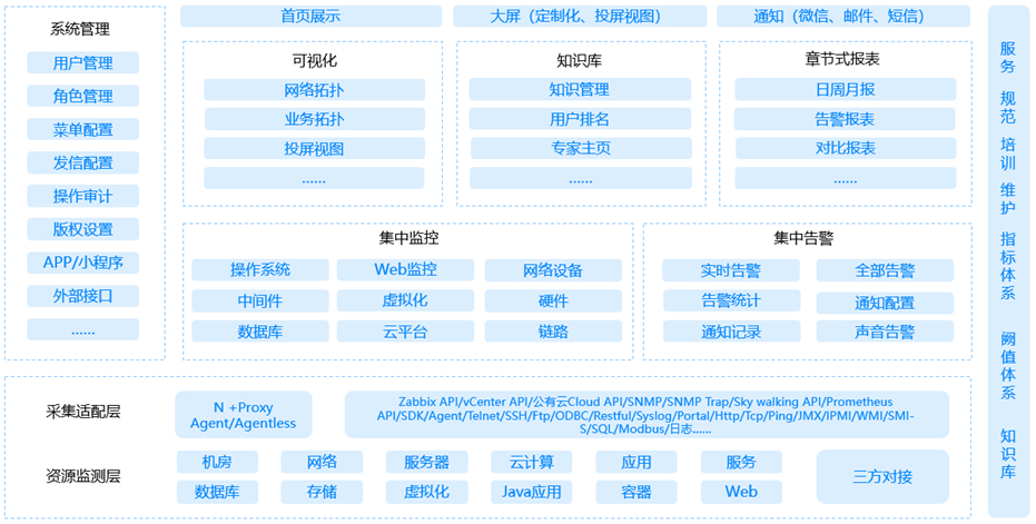 开云电竞·Kaiyun(中国集团)官方网站