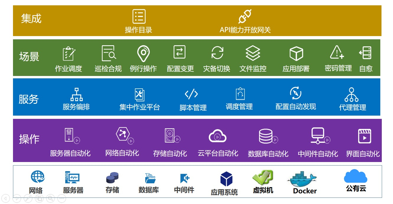 开云电竞·Kaiyun(中国集团)官方网站