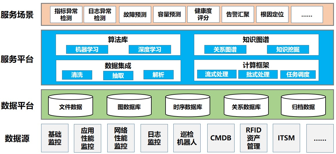 开云电竞·Kaiyun(中国集团)官方网站