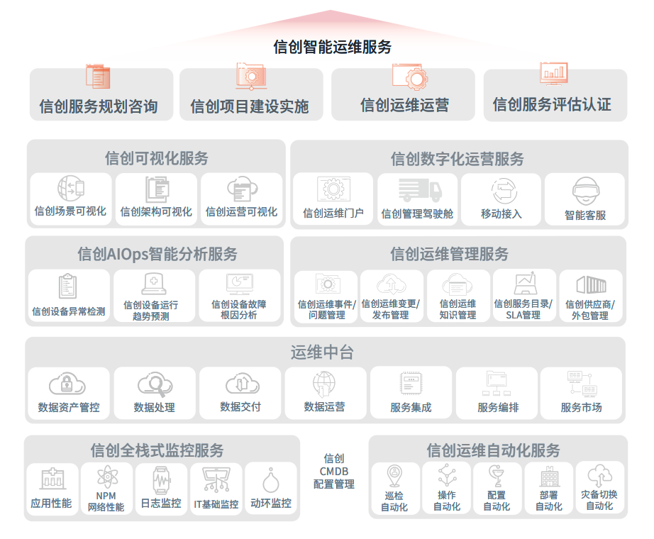 开云电竞·Kaiyun(中国集团)官方网站