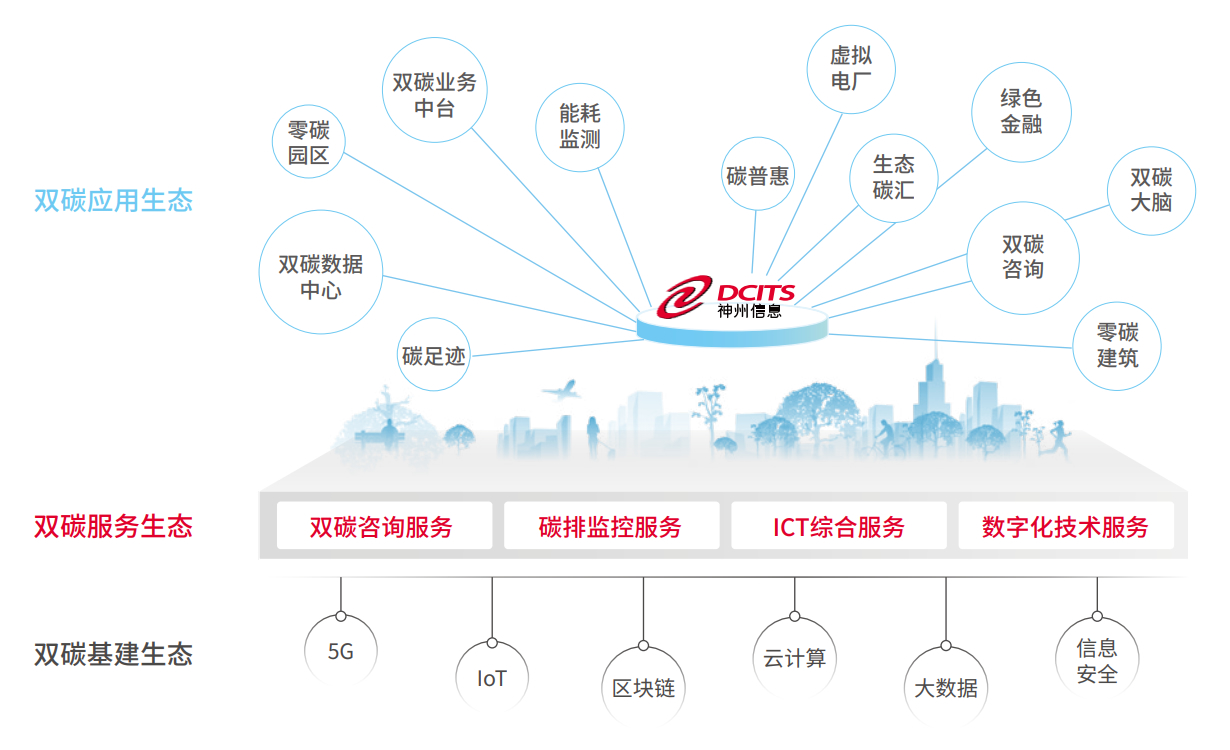 开云电竞·Kaiyun(中国集团)官方网站