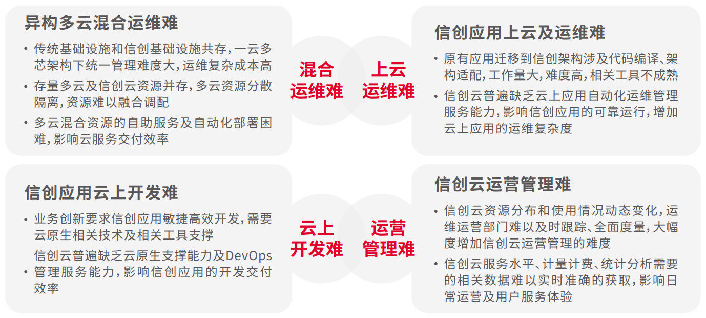chanpin_20221014_07_01 开云电竞·Kaiyun(中国集团)官方网站