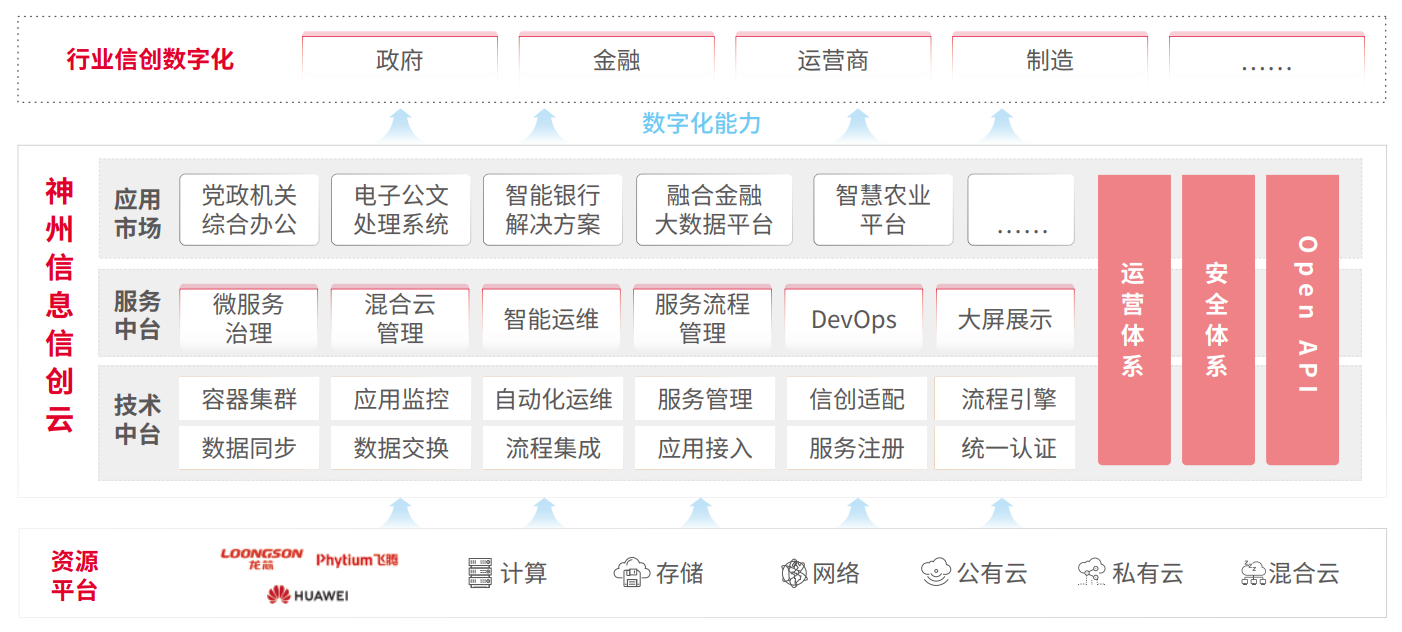 chanpin_20221014_07_02 开云电竞·Kaiyun(中国集团)官方网站