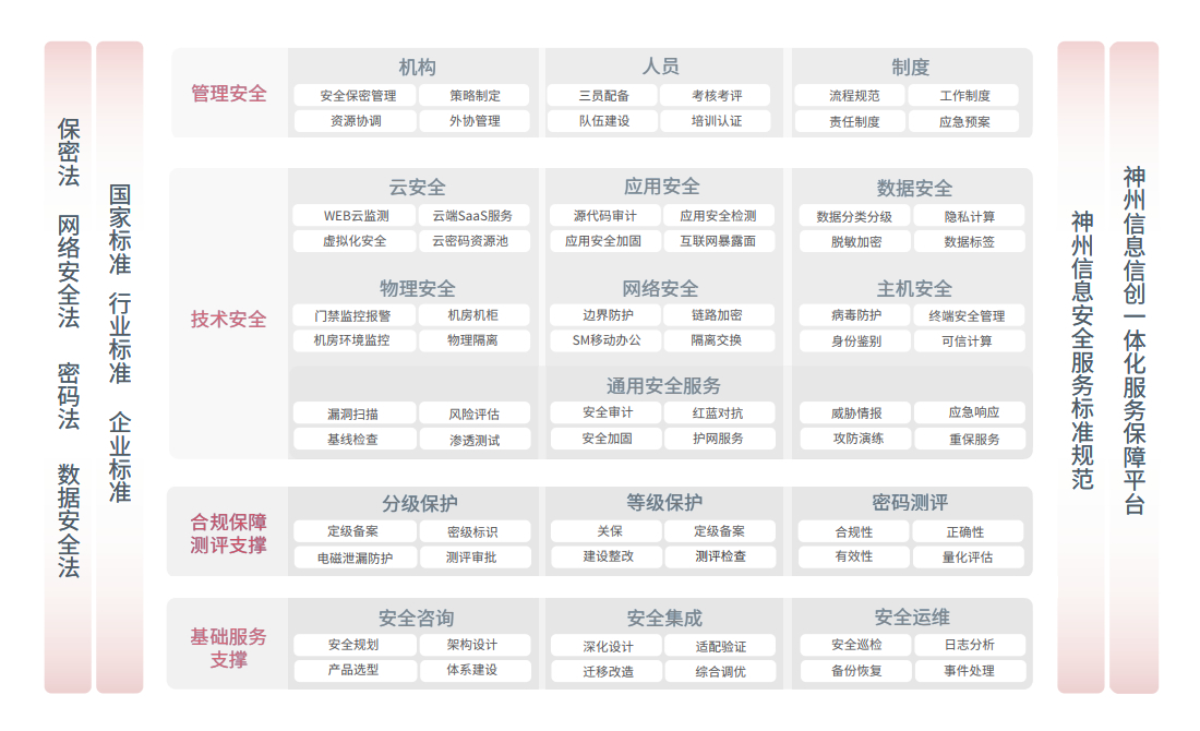 chanpin_20221014_08_01 开云电竞·Kaiyun(中国集团)官方网站