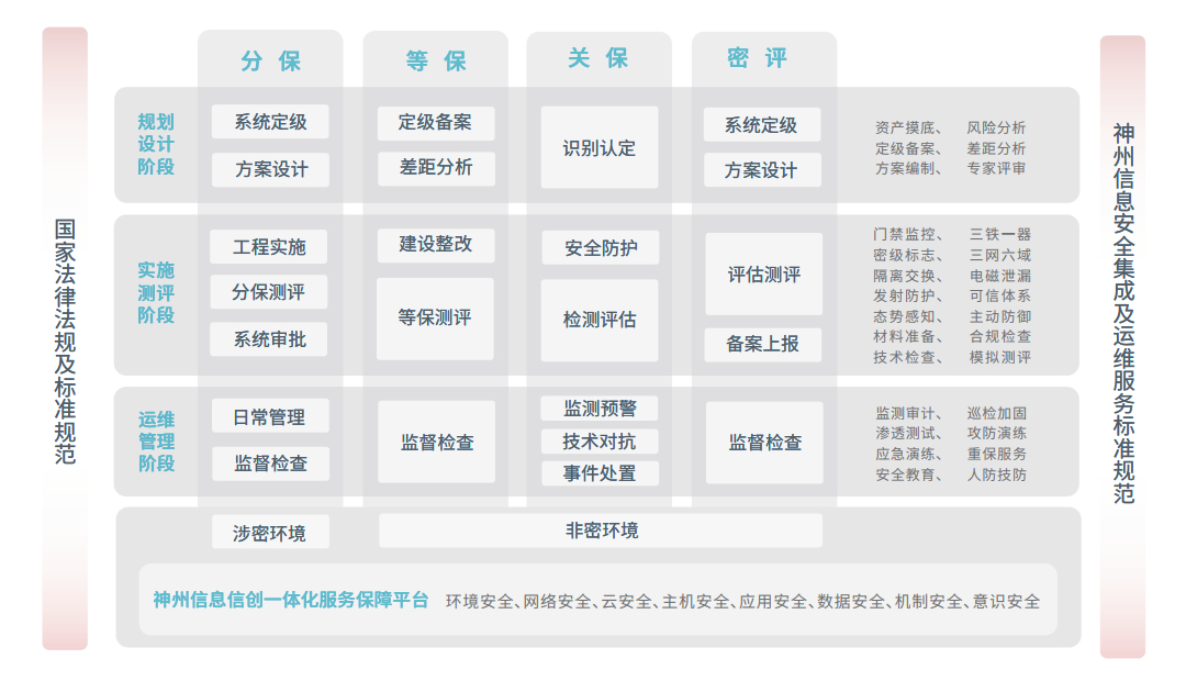 chanpin_20221014_08_02 开云电竞·Kaiyun(中国集团)官方网站