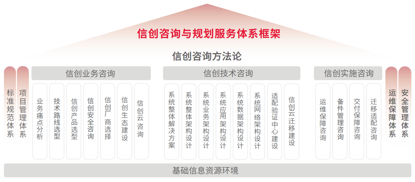 开云电竞·Kaiyun(中国集团)官方网站