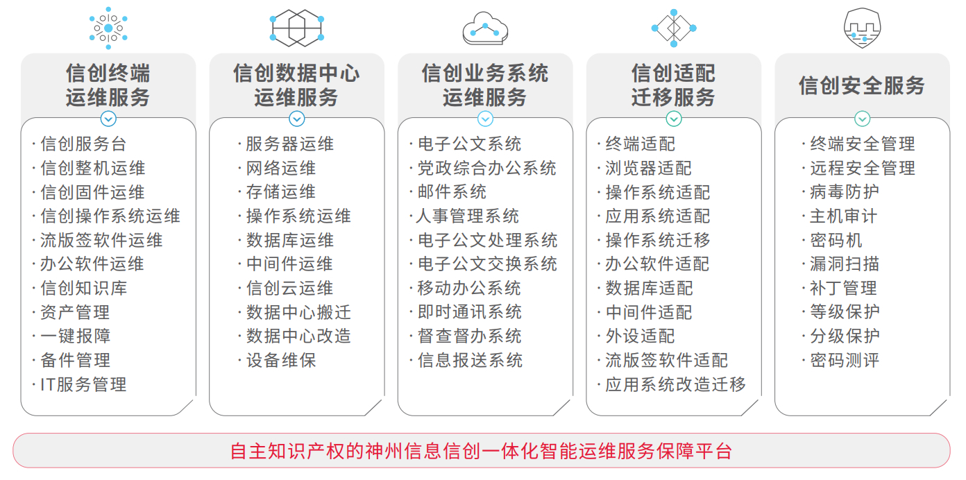 开云电竞·Kaiyun(中国集团)官方网站