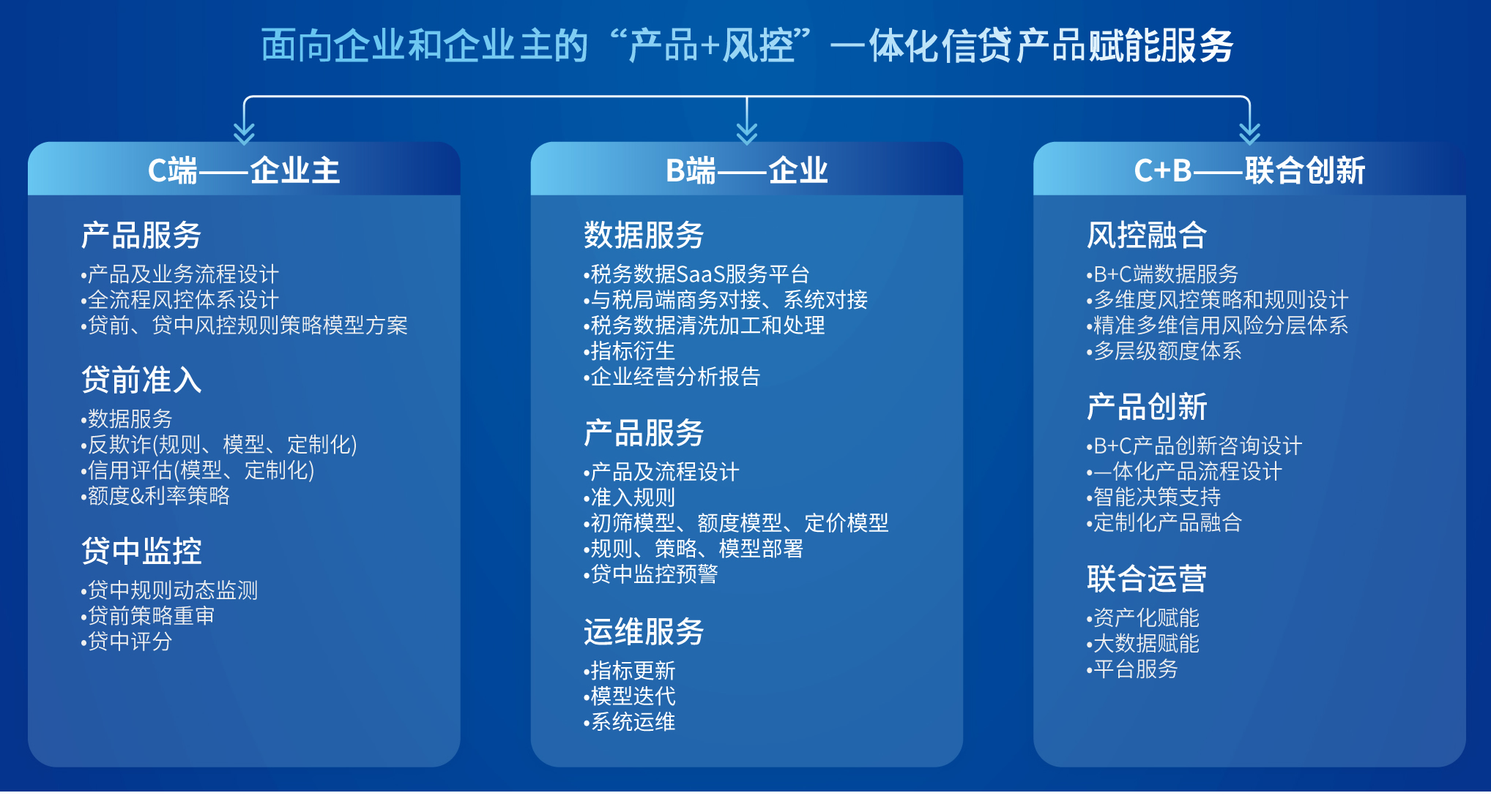 开云电竞·Kaiyun(中国集团)官方网站