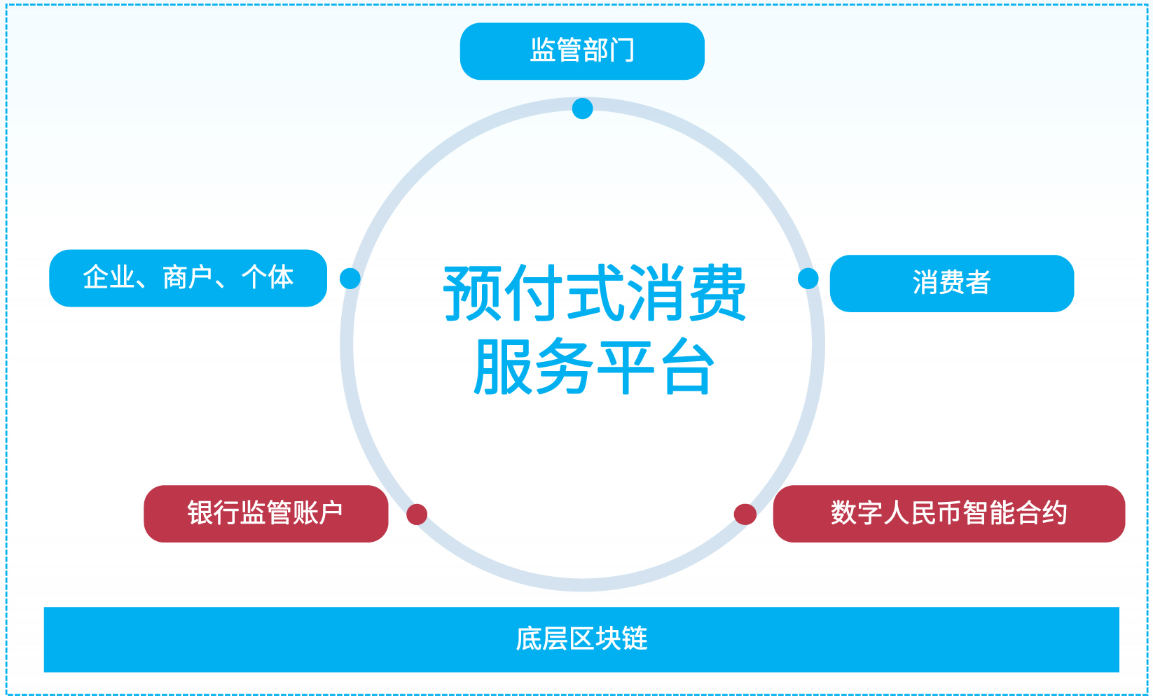 开云电竞·Kaiyun(中国集团)官方网站